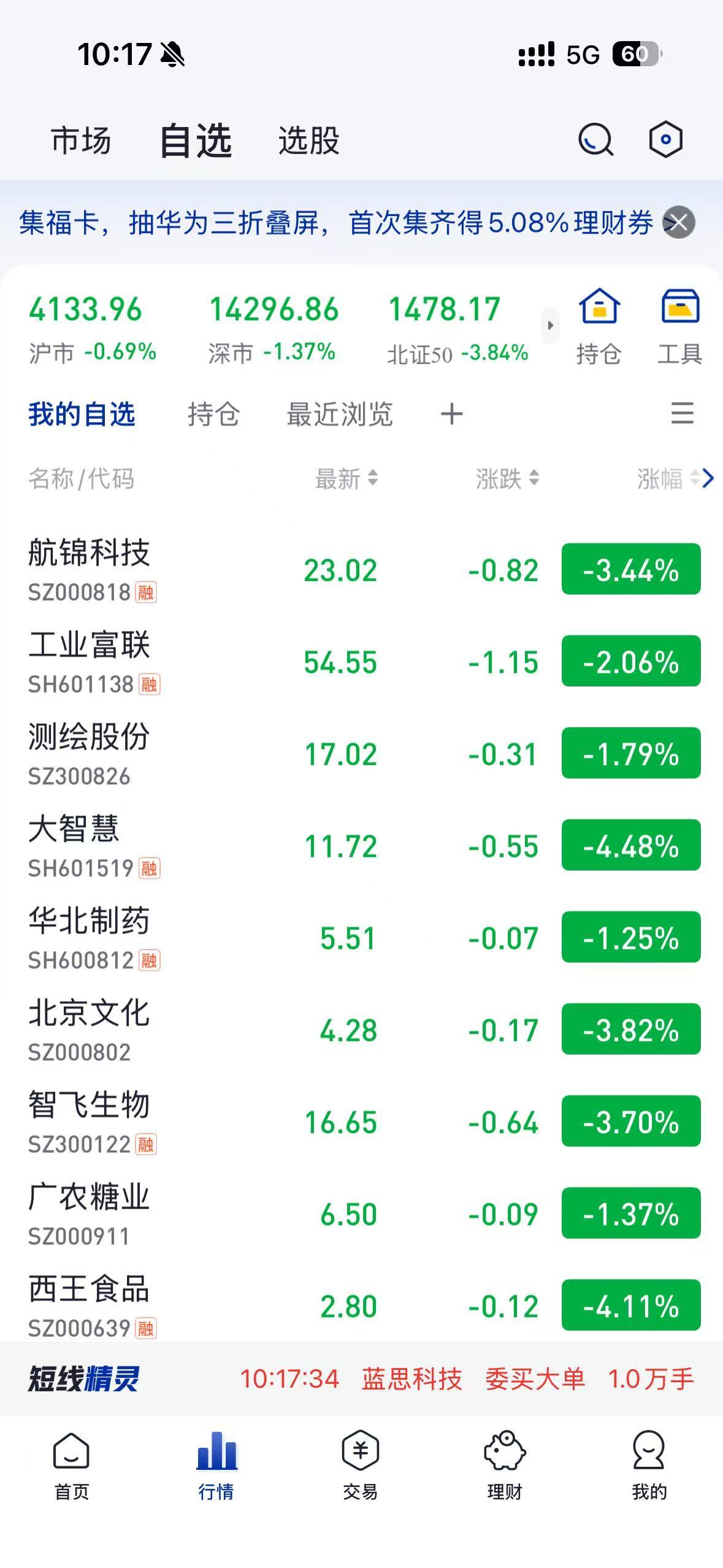 米国这个大坏蛋，打伊朗让我这些大A股民买单，你看看这绿油油的

米国的霸权主义，
