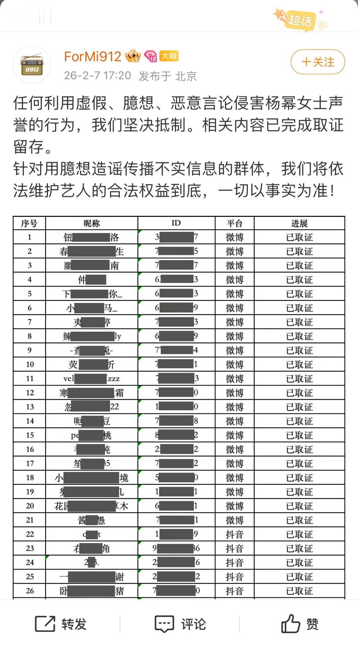 杨幂方发布此次微博之夜事件维权进度，对于恶意给杨幂泼脏水的肖粉一个也不会姑息，请
