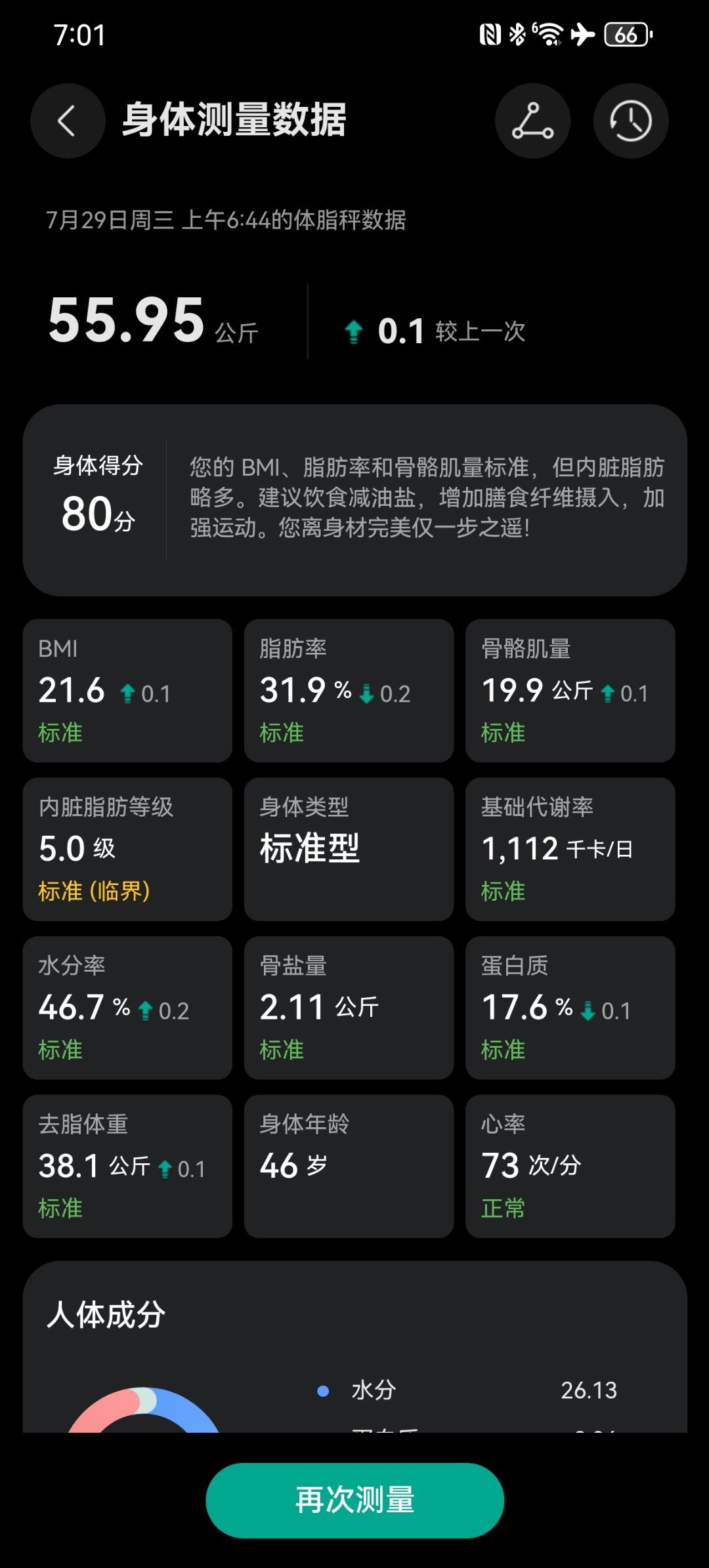 *碎碎念*风寒感冒第六天...嗓子有痰，偶尔咳。杏苏止咳糖浆喝完了，换宣肺止嗽，