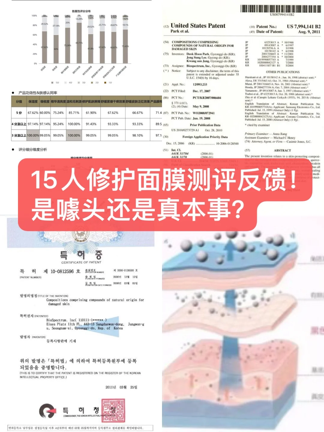 真正有用的面膜…修护肌肤猛如虎！