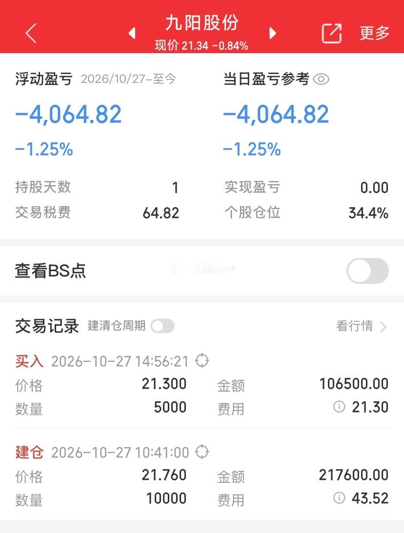 哎！ ​​​