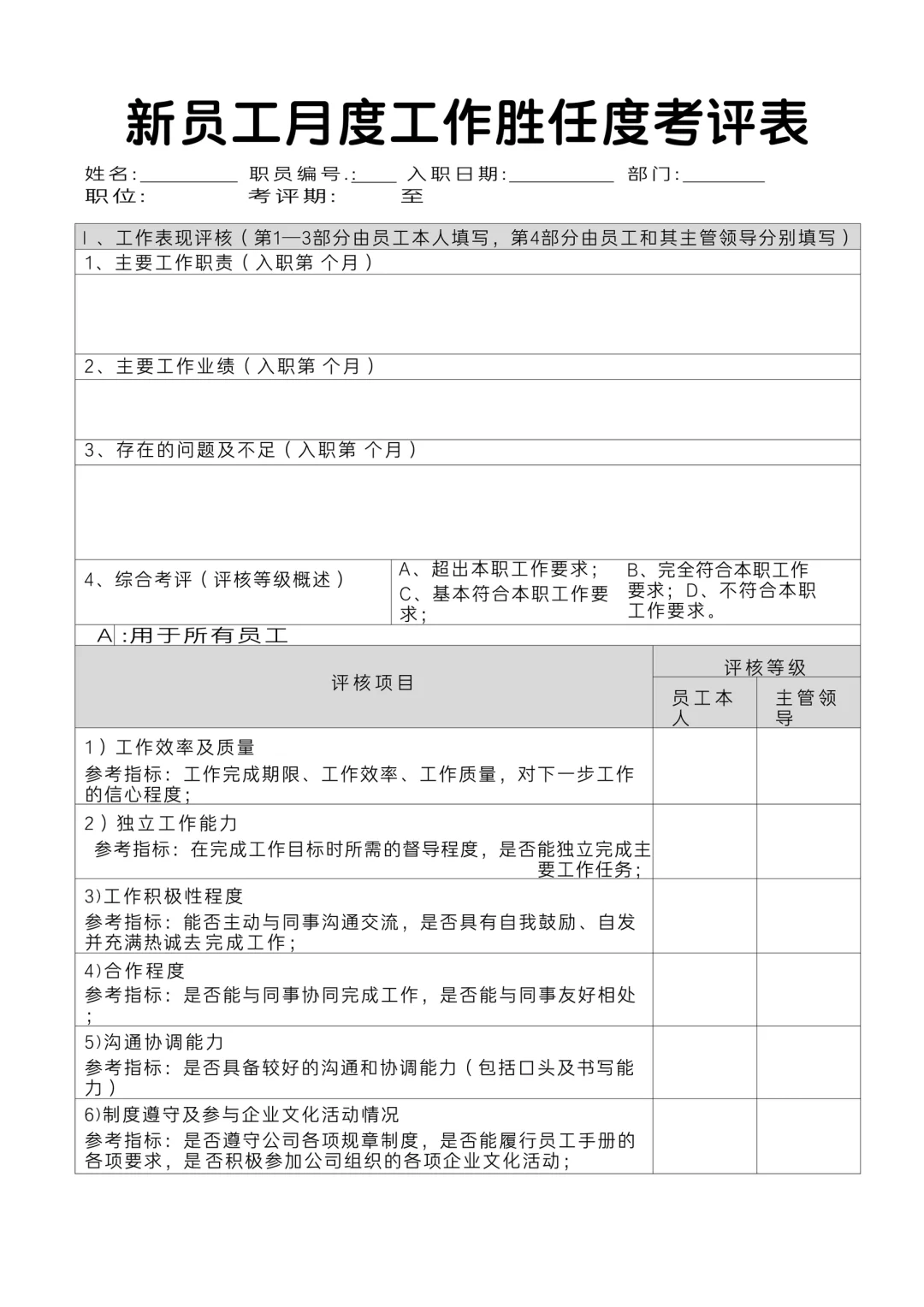 新员工月度工作胜任度考评表