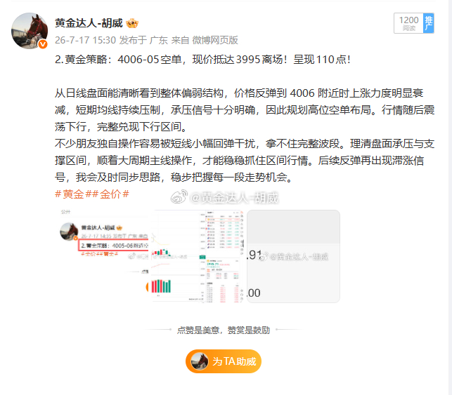 实盘分析今日早盘黄金承压走弱，提前给到高空布局思路，孔先生顺势跟进空单，入场40