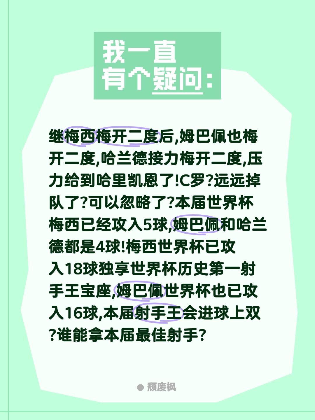 继梅西梅开二度后,姆巴佩也梅开二度,哈兰德接力梅开二度,压力给到哈里凯恩了!C罗