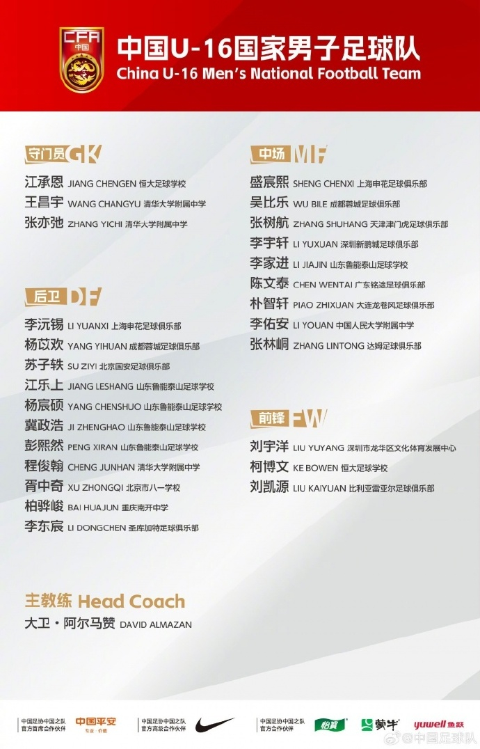 U16国足新一期集训名单 中国足协公布U16男足集训名单，刘凯源、李佑安、张林峒