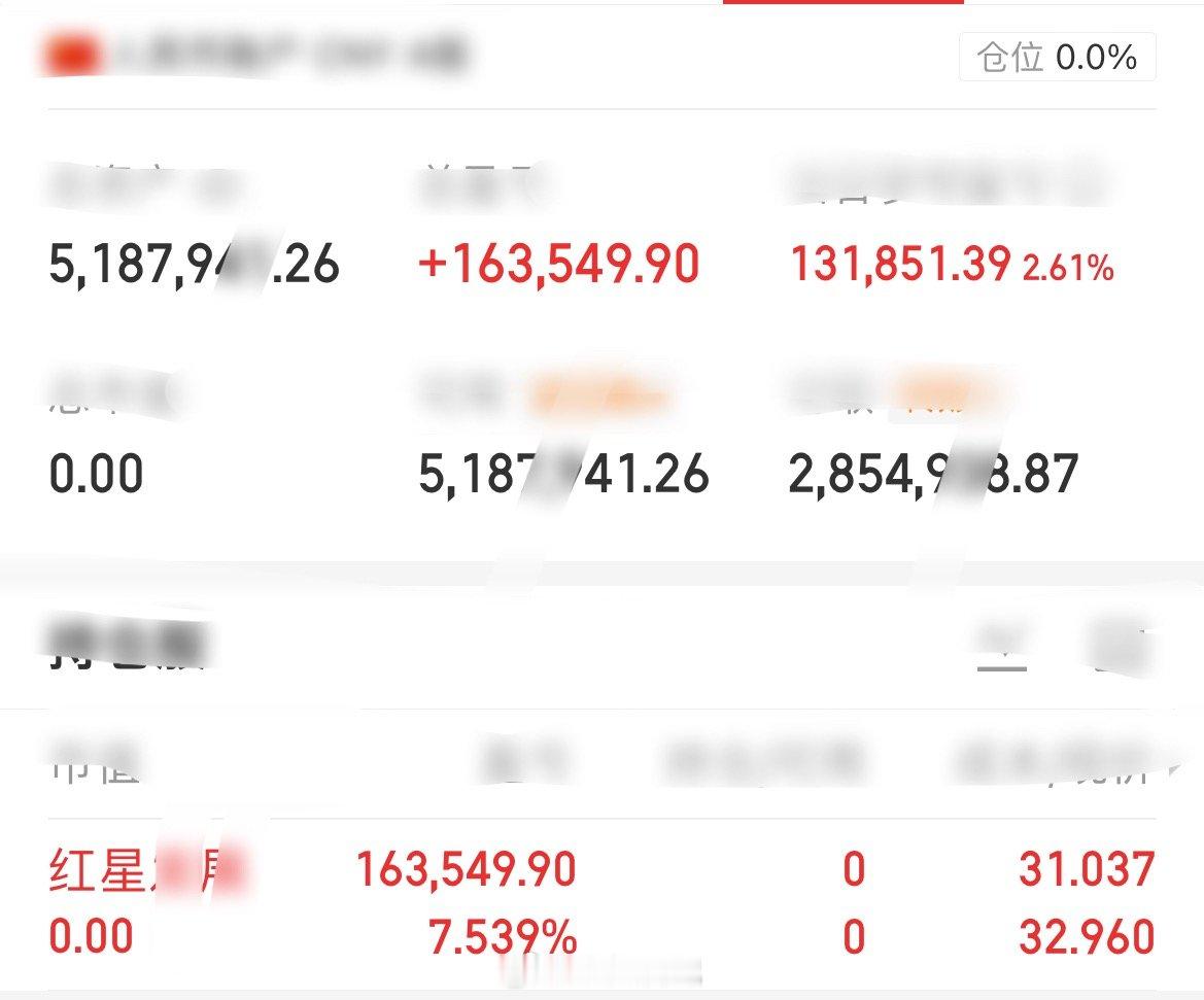 A股：沪指站稳3940点信号明确！8月10日周一行情预判大盘成功站上3940点，