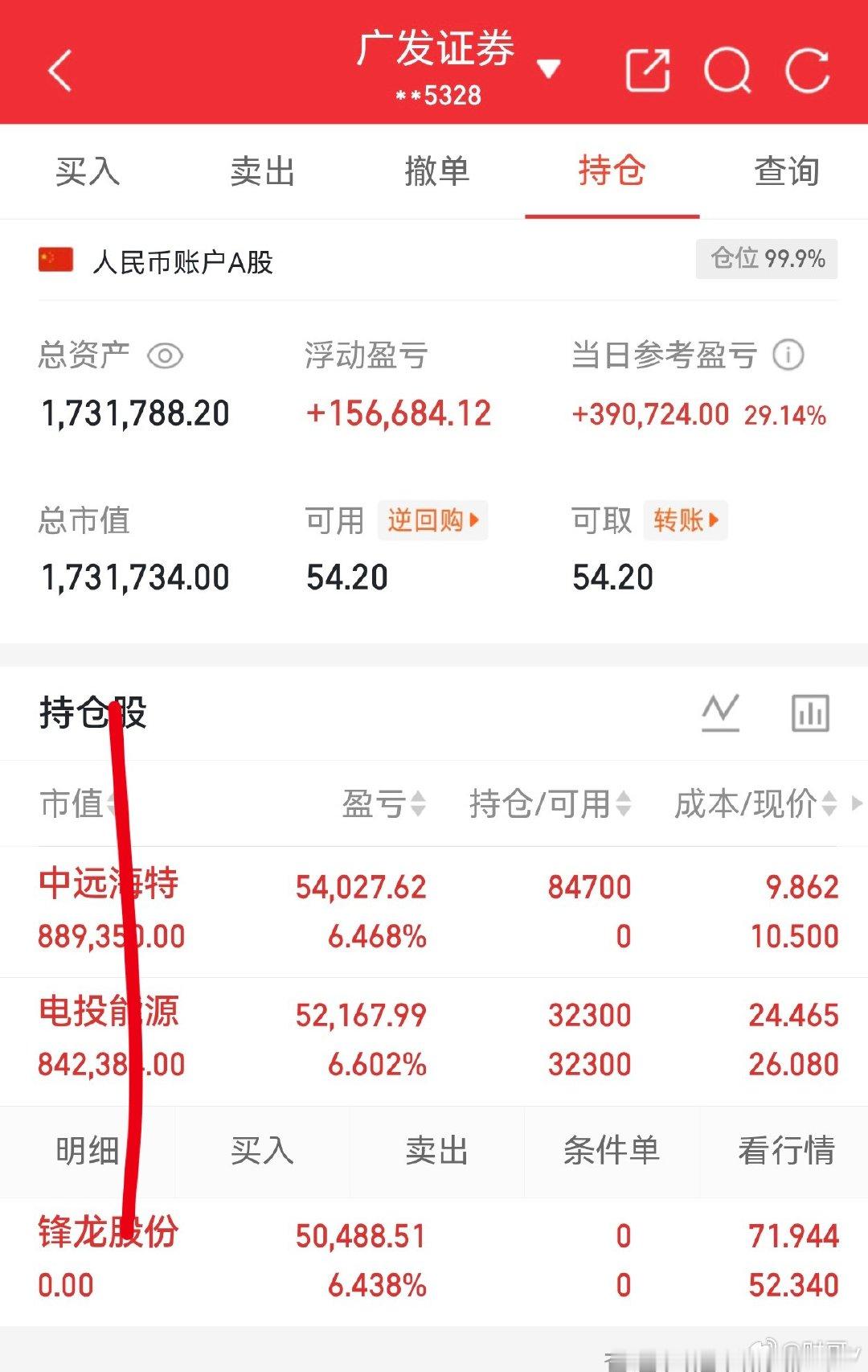 每日实盘打卡！守正出奇，行稳致远市场喧嚣，流言四起，唯有实盘见真章。“文”是克制