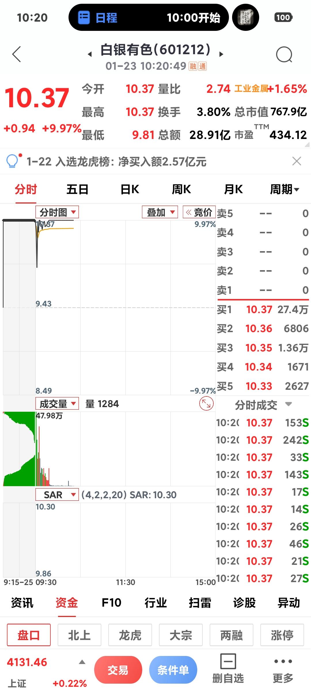 白银价格上涨

       得利于原料价格上涨，4天4个班