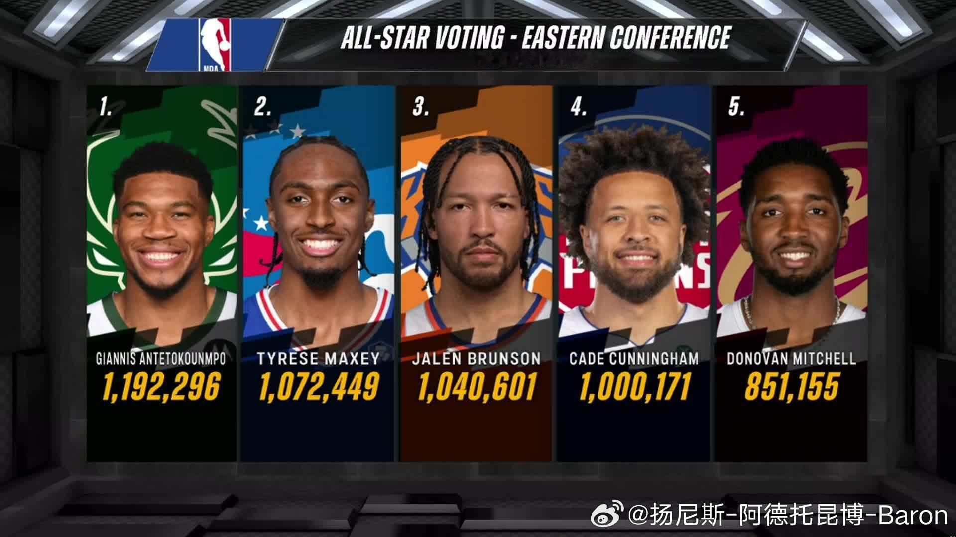 全明星记得给字母哥投票2026nba全明星投票 