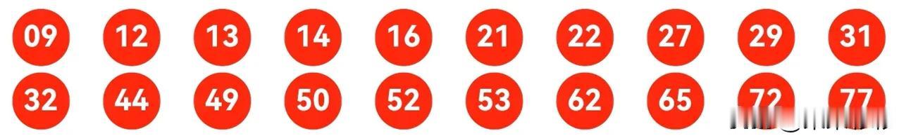 快乐 8 第 255 期开奖结果已揭晓，号码为：09、12、13、14、16、2