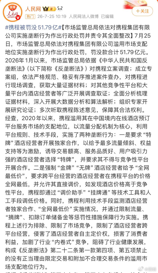 携程被罚没51.79亿元市场监管总局依法对携程集团有限公司滥用市场支配地位实施垄