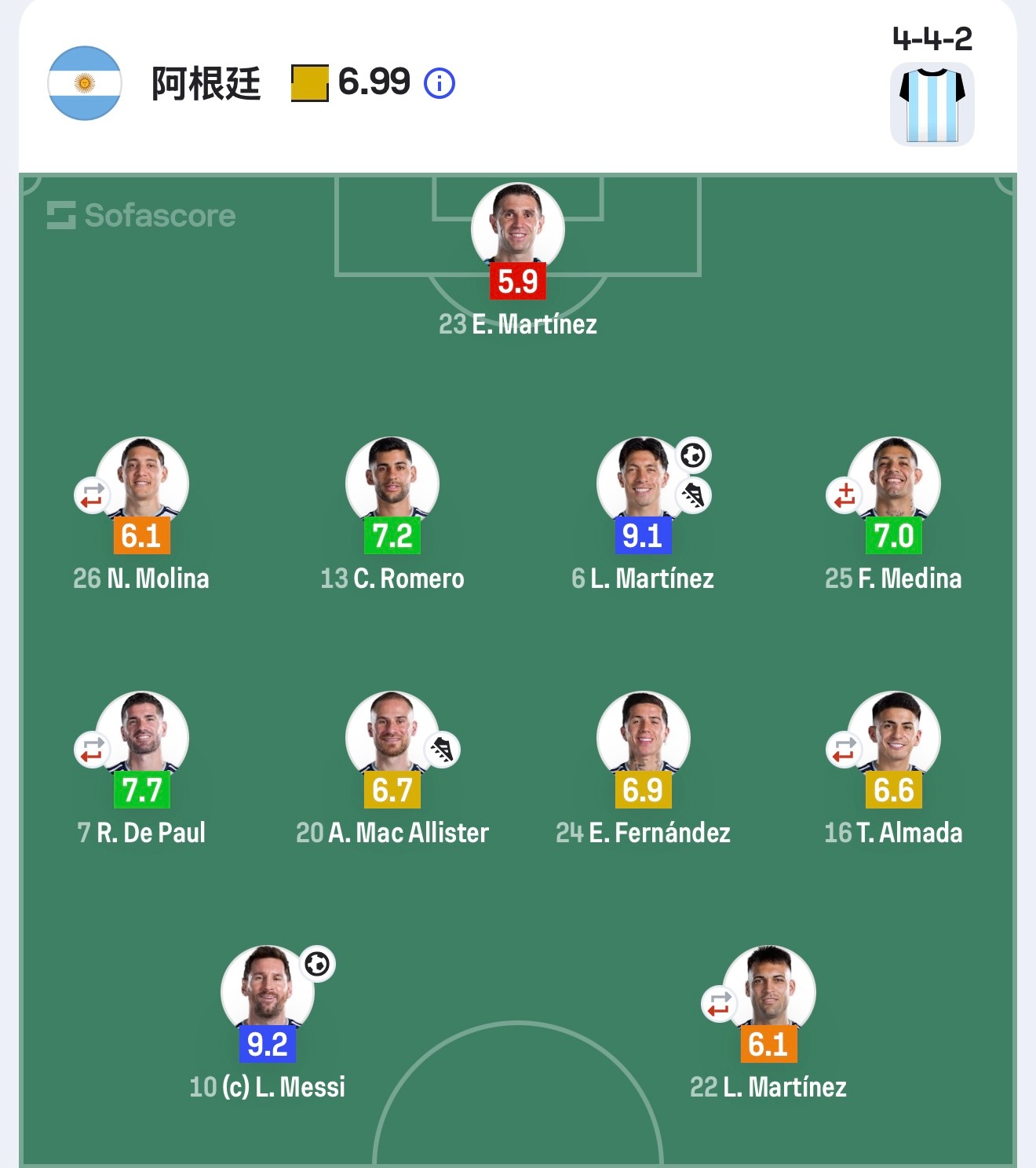 别闹了好不好😂😂😂 