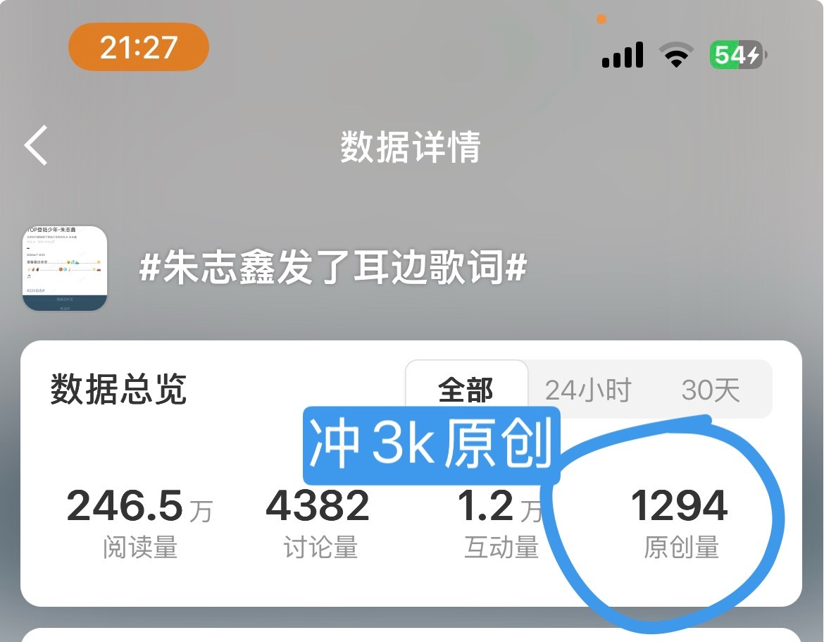 这个ct还在上升热点！大家再发发原创呢朱志鑫发了耳边歌词