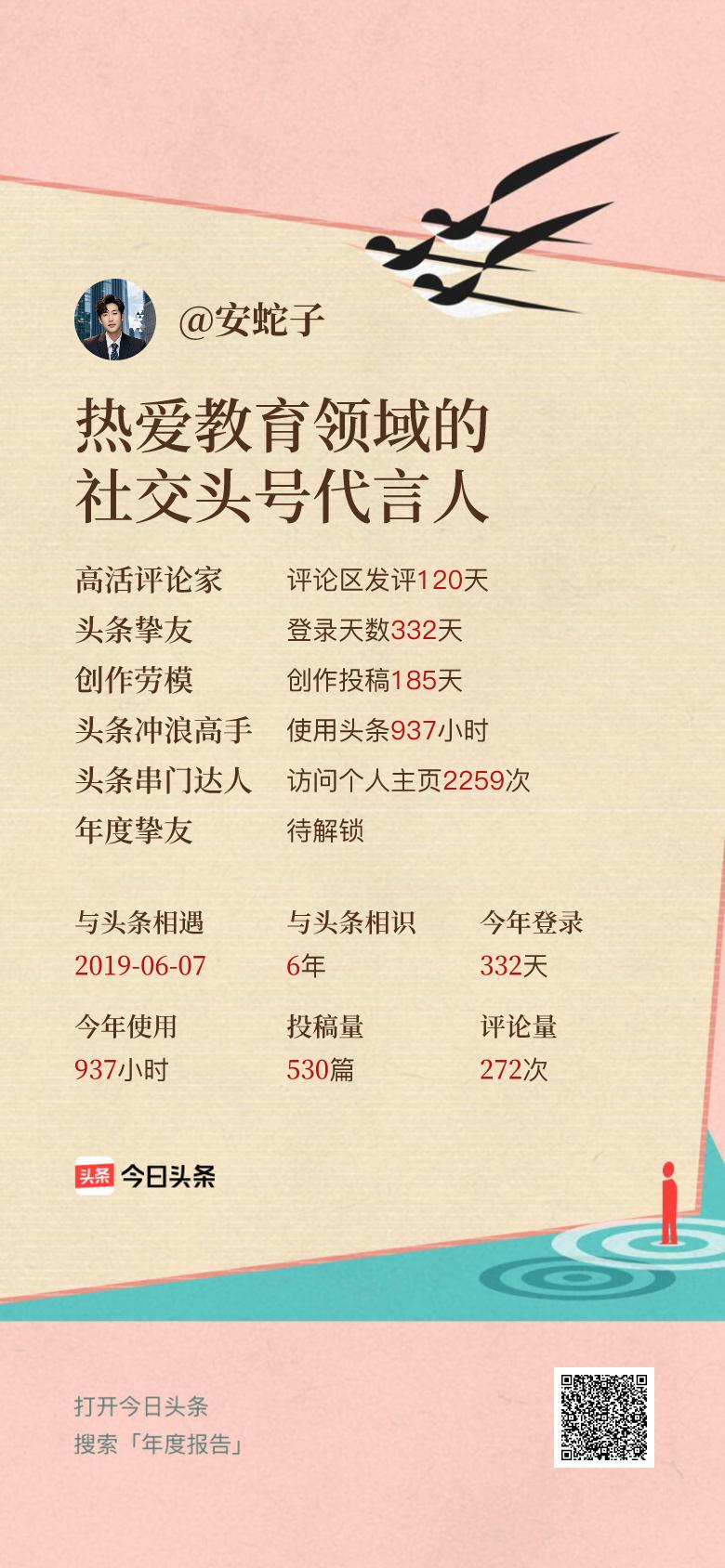 头条年报上线！可生成个性化形象关键词😄我的年度关键词是“热爱教育领域的社交头号