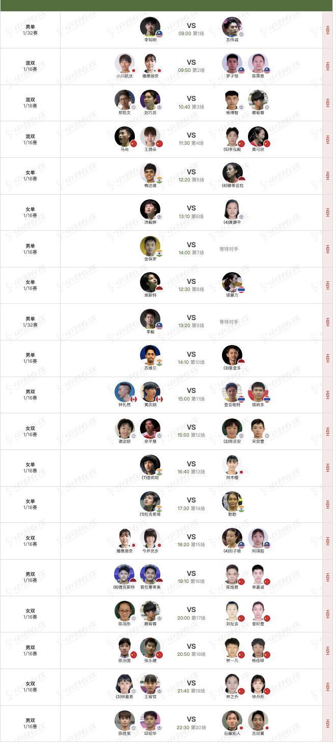 2026年中国宝鸡羽毛球大师赛 5月13日各单项64进32➕32进16赛程，早上