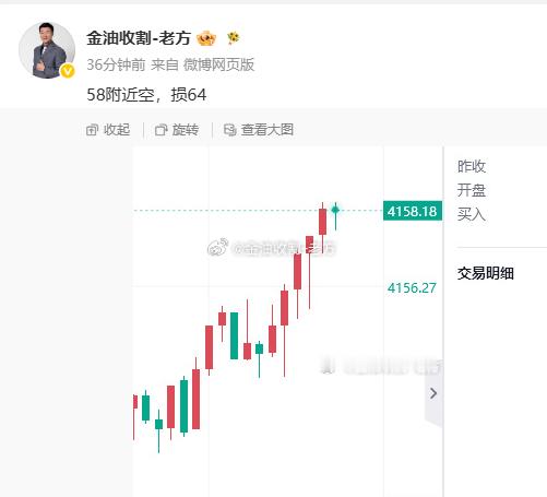 简单200点，晚间的“小”福利还可以吧