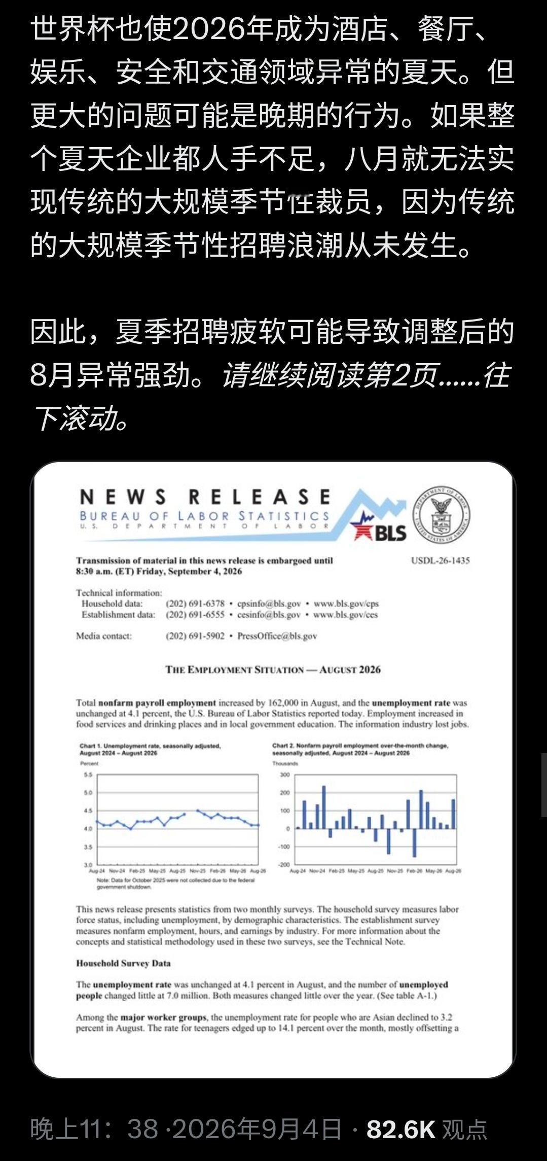 八月份，美国非农数据靓丽背后的故事。主要是世界杯赛事需要大量的临时工作人员，这件