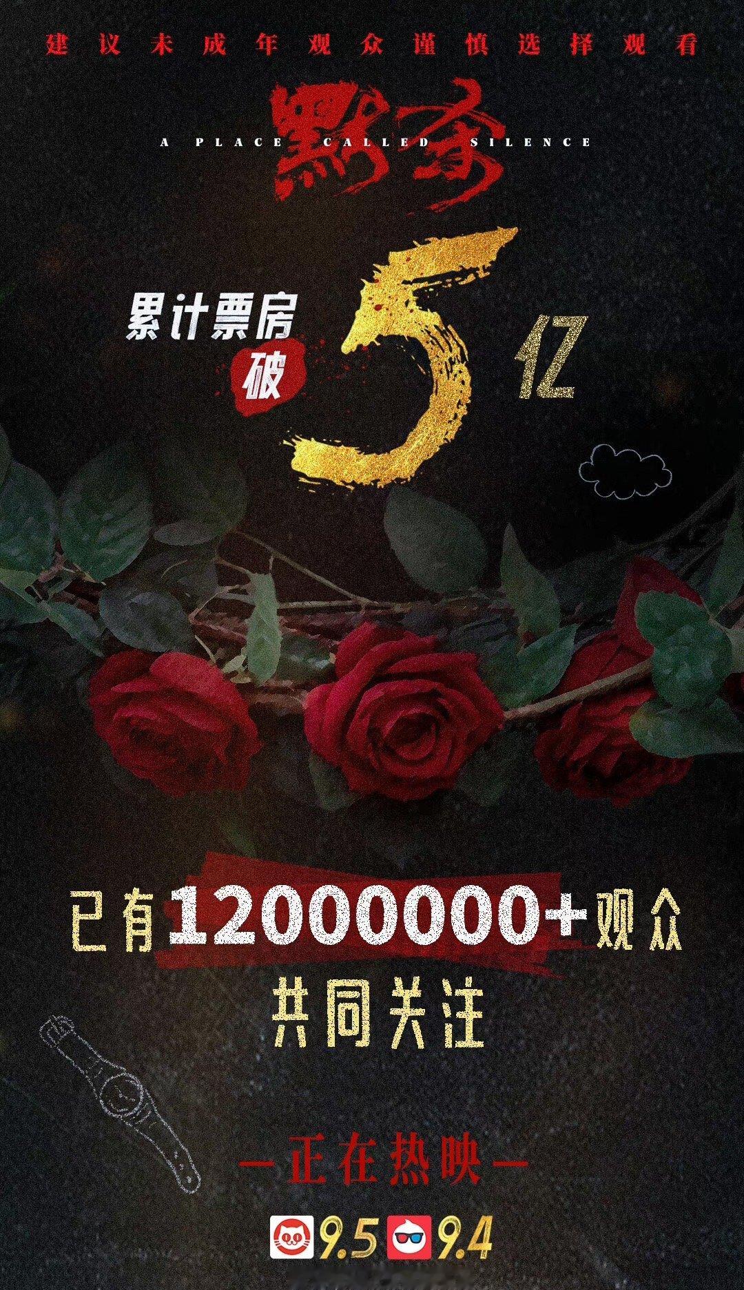 #默杀票房破5亿# 当沉默不再是金，而是最深的呐喊！🔥柯汶利导演以一把无形的手