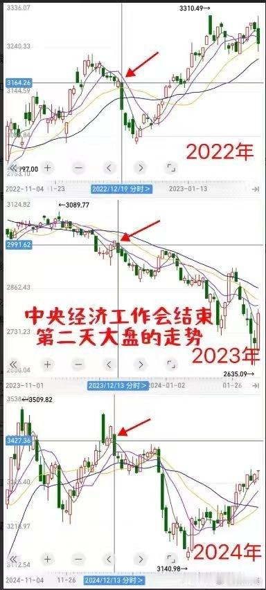 这次能打破魔咒吗。。。 