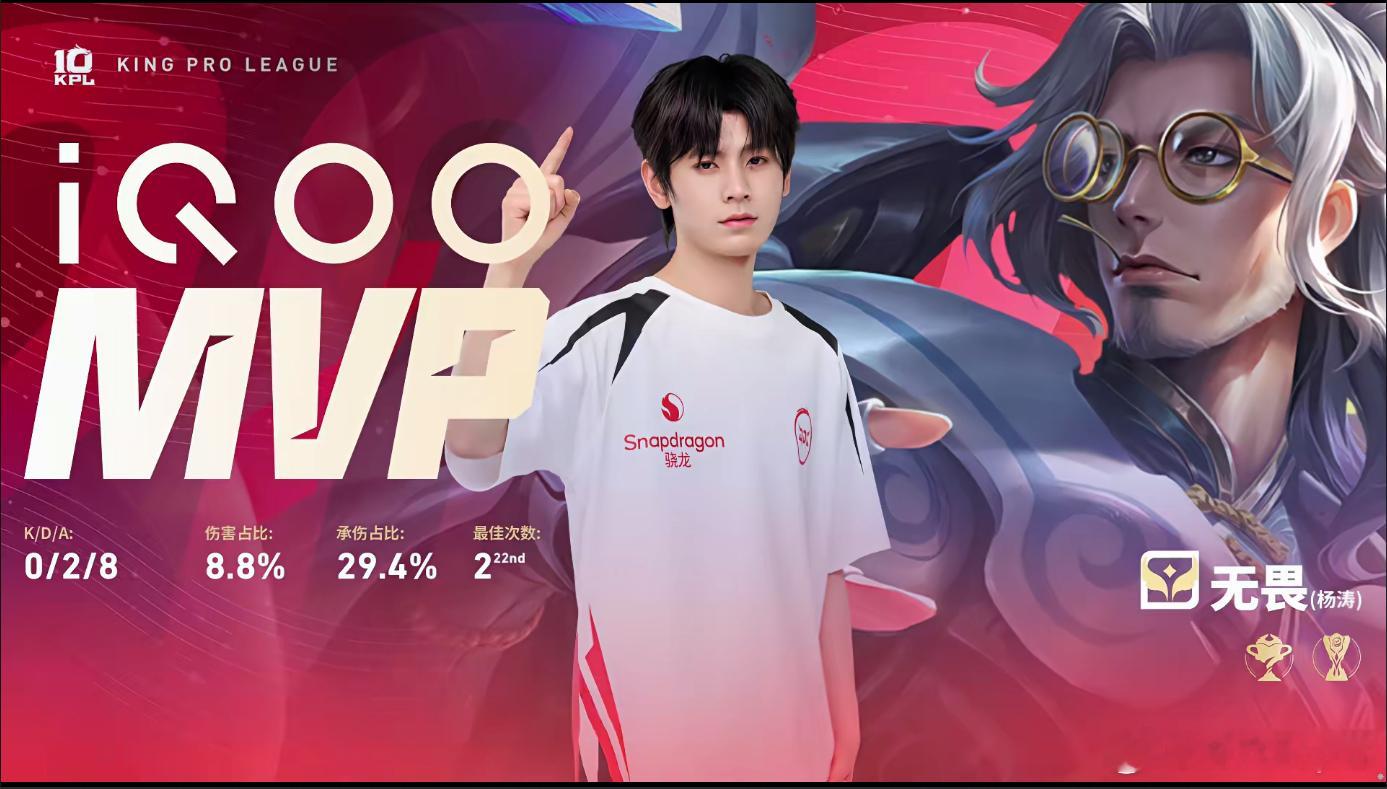 无畏鲁班大师MVP从开局一血到终结团战全是高光，无畏鲁班大师稳定发挥拿下关键MV