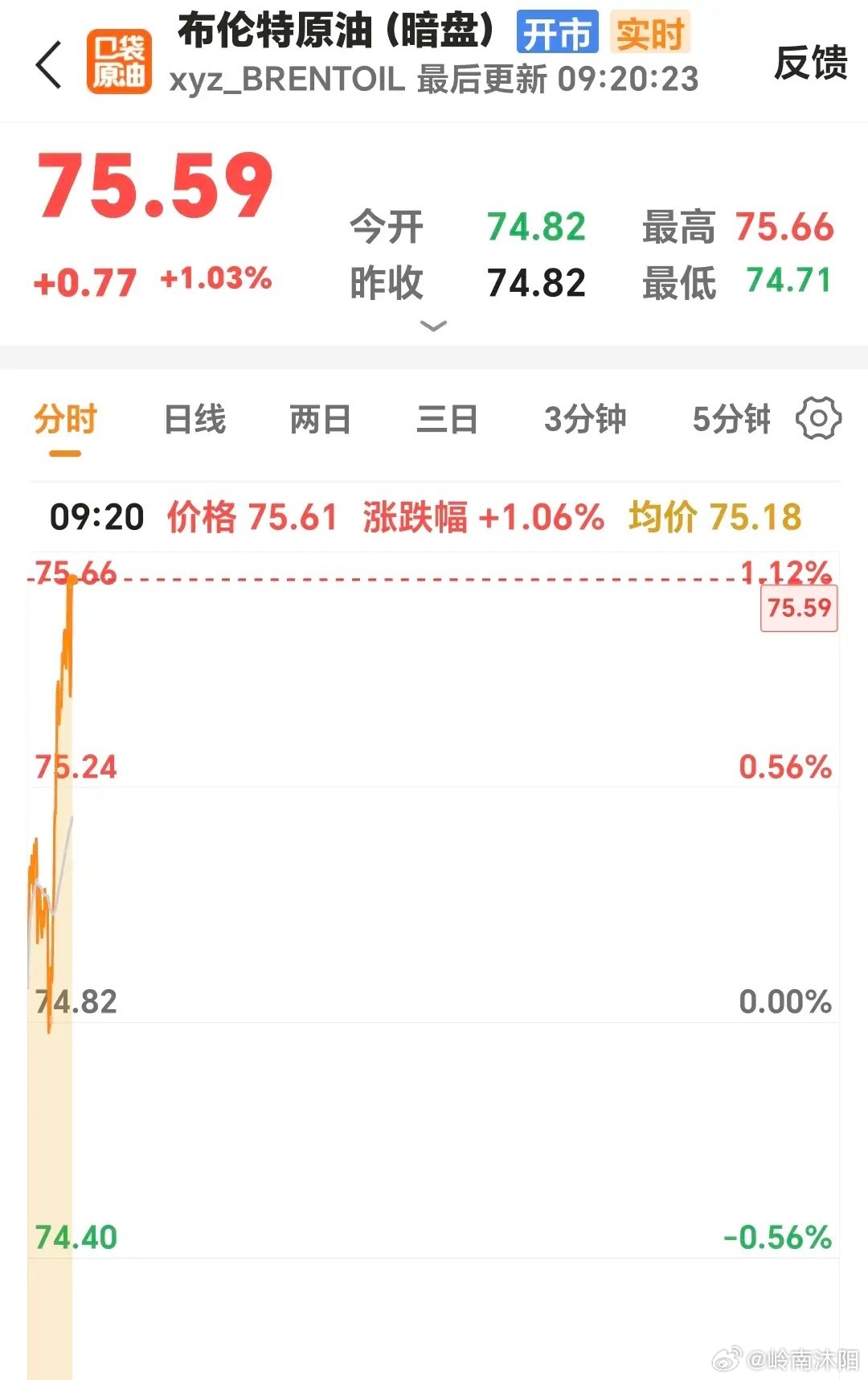 据央视新闻消息，美军中央司令部发布行动公告，美方针对伊朗多处军事设施发起新一轮打