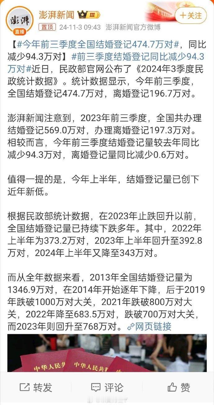#今年前三季度全国结婚登记474.7万对# 中国人口危机已经快速走来。前三季度全