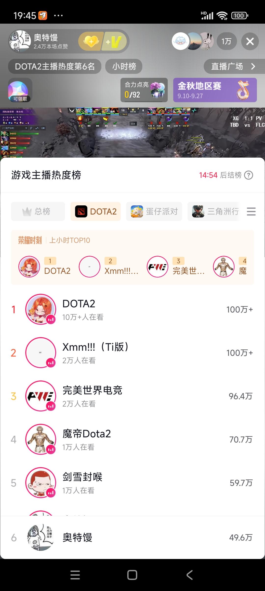 泪目了，XG进ti总决赛，抖音就有100万观众！

中国刀塔打得太好了，XG超额