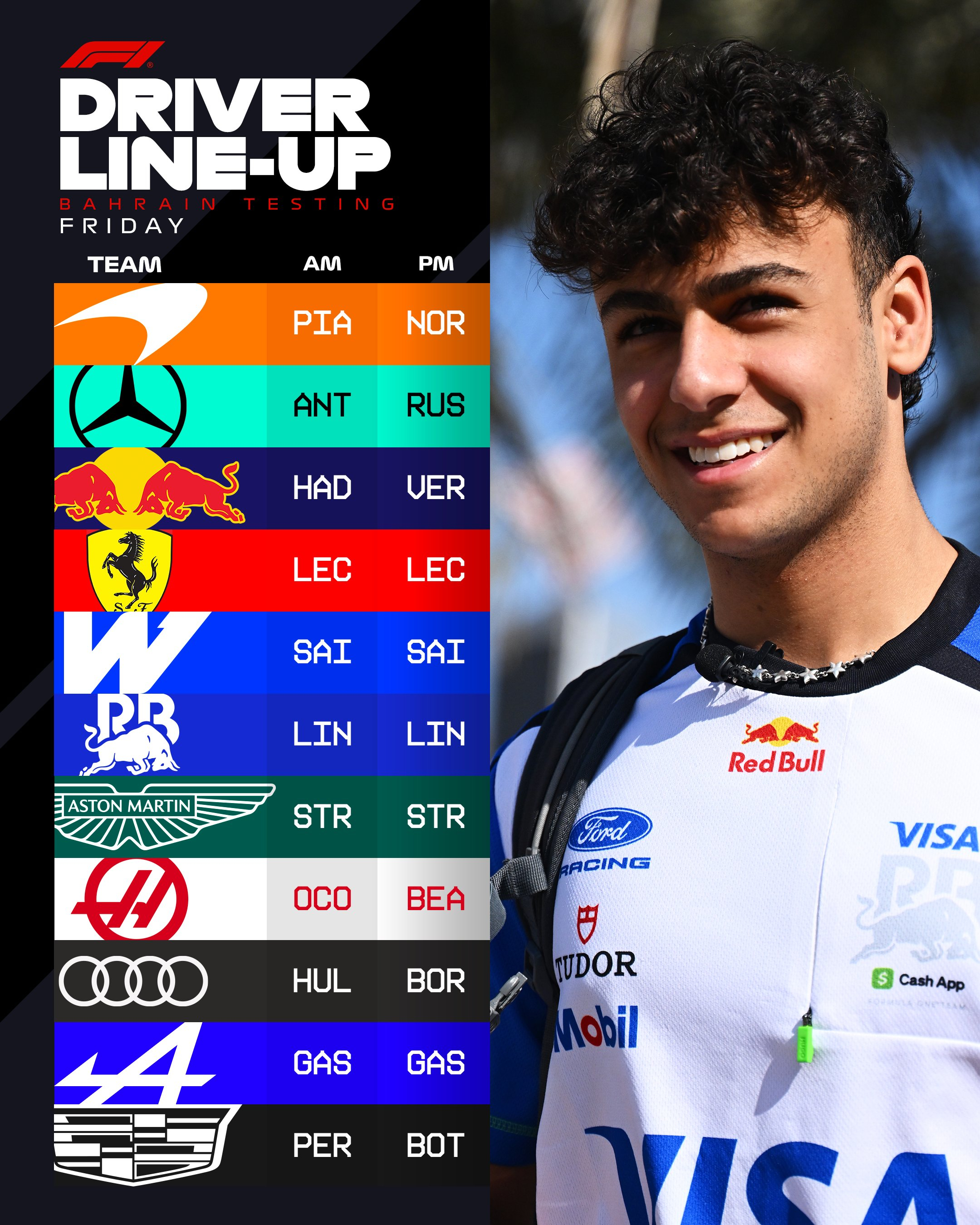 F1季前测试最后一天的车手安排⬇️F12026F1季前测试