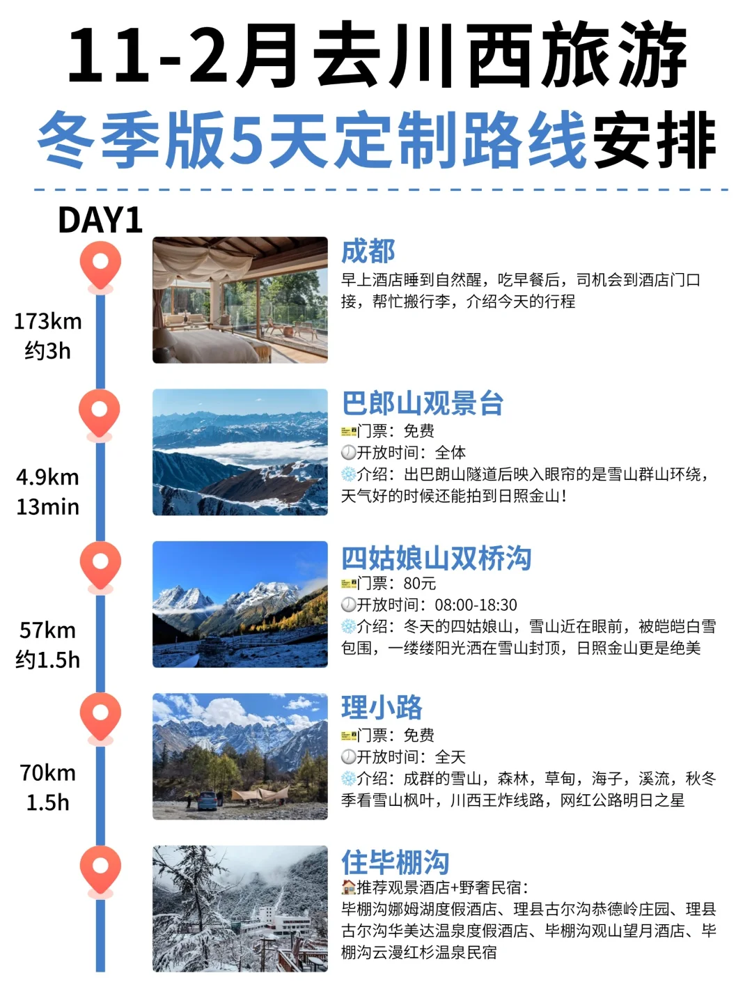 11-2月来川西旅游｜冬季版5天定制路线攻略