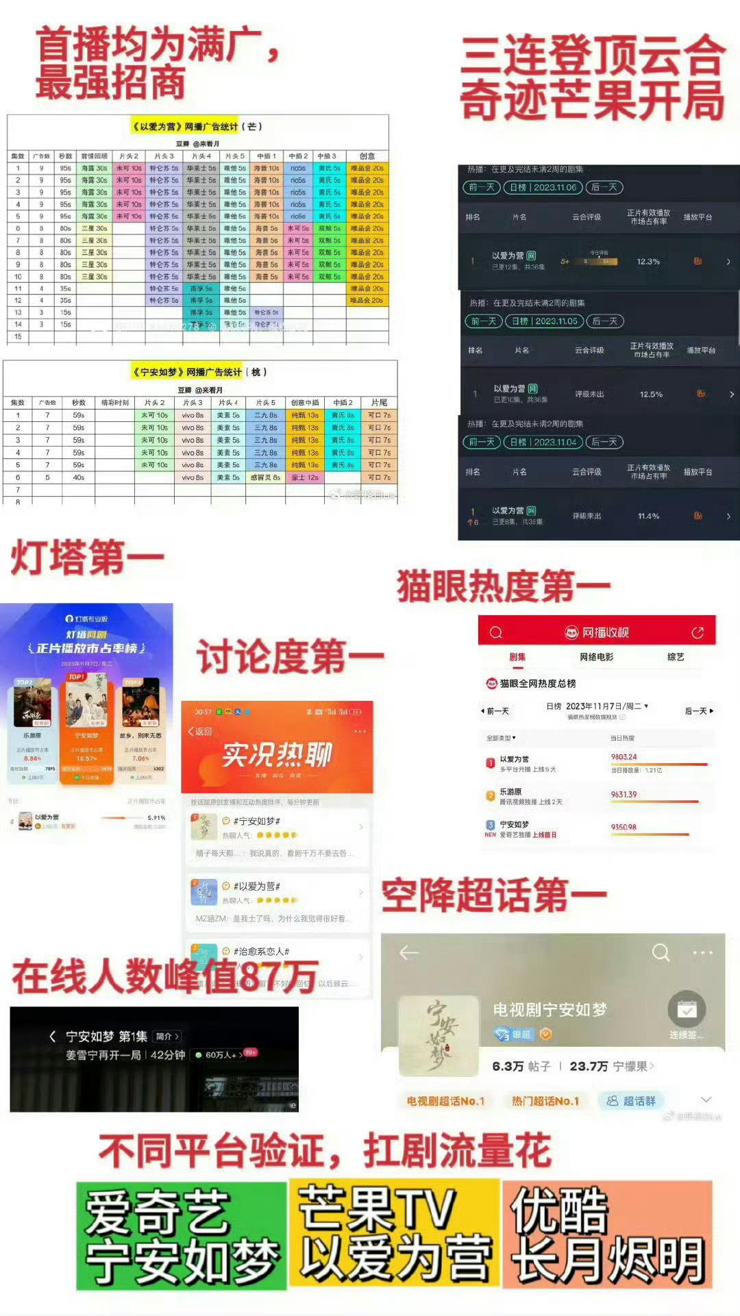 哪来的什么以爱为营2.0   别蹭我们爱酱好吗🤚🏻我们以爱为营可是【芒果20