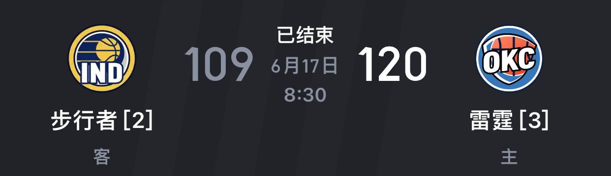 一下飞机，打开手机一看，输了[苦涩]  ​​​