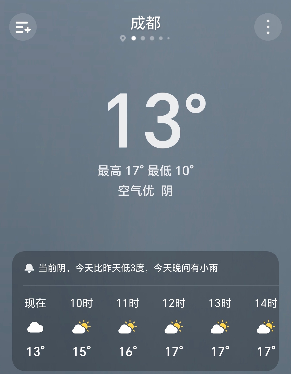 【早安成都】今天是11月16日，星期日，农历九月廿七，成都多云，10-17°C。