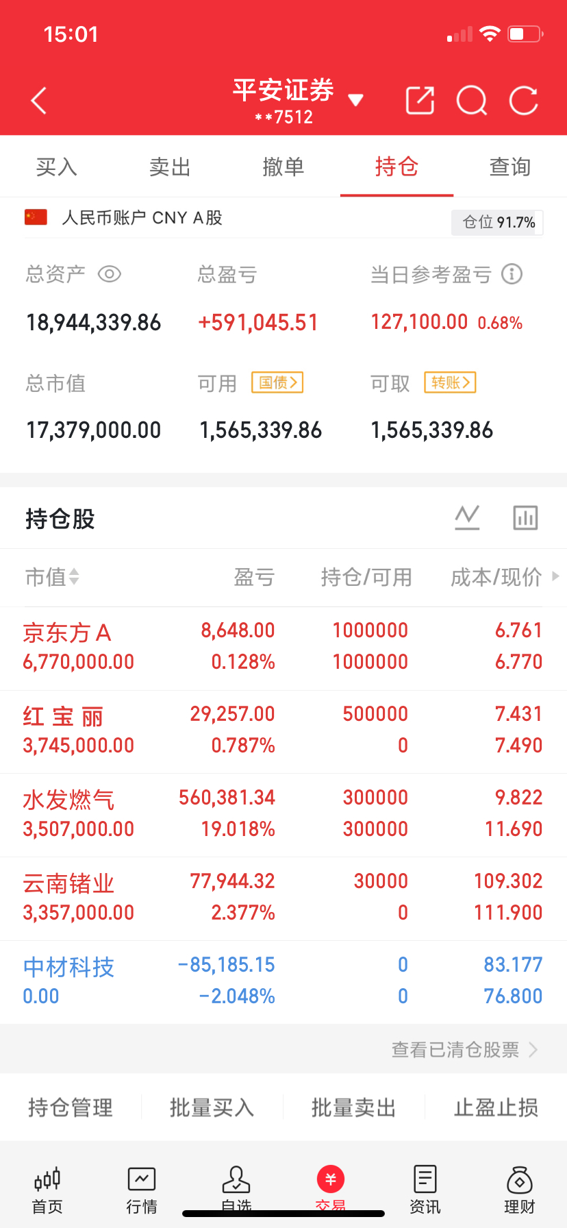 兄弟姐妹们，我的实盘A股记录来了！ 30天翻一倍，是目标也是挑战——关注我，一起