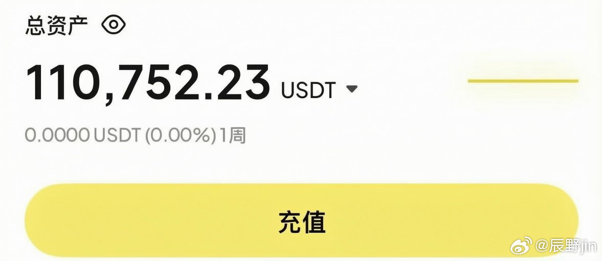 五天时间辰野实现了2500🔪到110752🔪的50倍翻舱计划！翻舱之路的计划