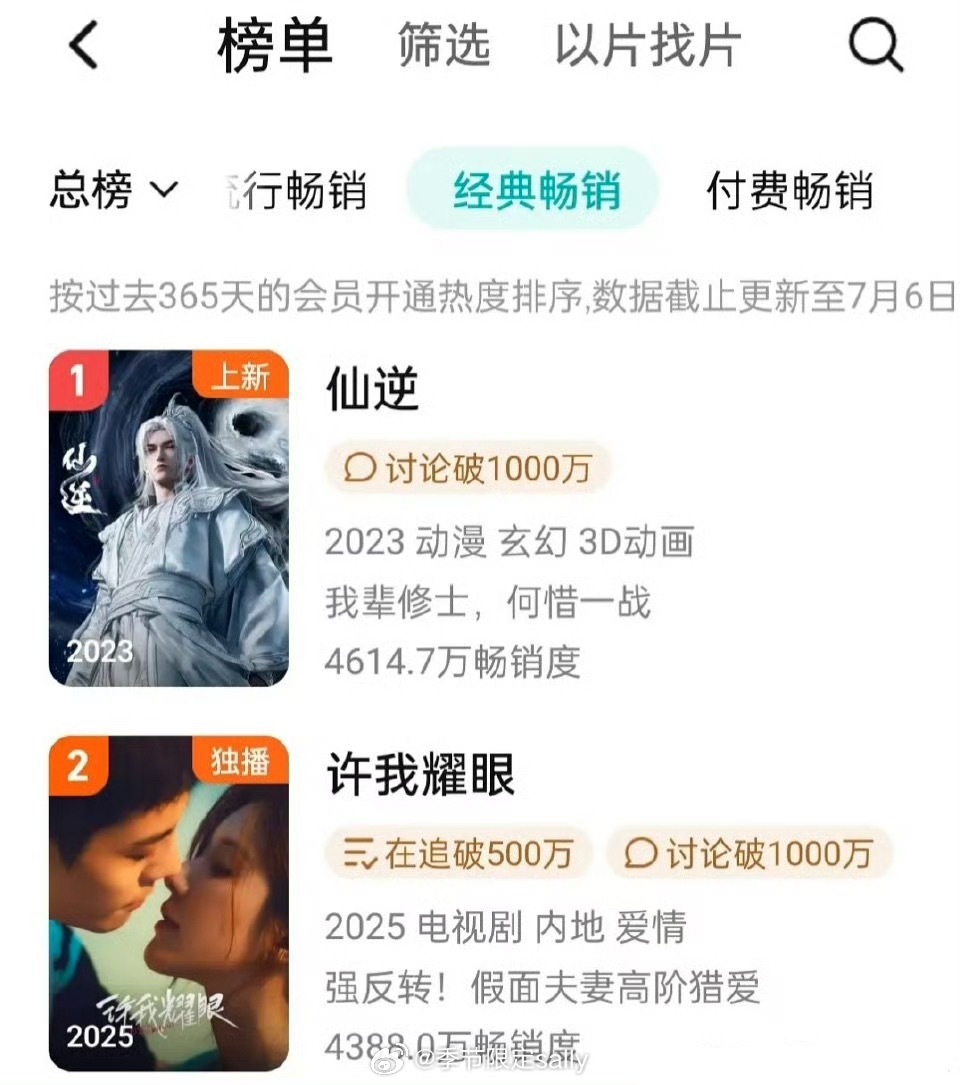 赵露思 《许我耀眼》拉新总榜升至第二🎉 