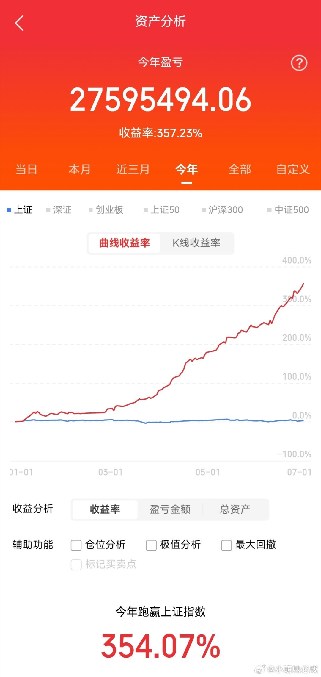 7月1日早间要闻一、个股公告安洁科技：拟现金收购苏州志烽51%股权 收购标的主要
