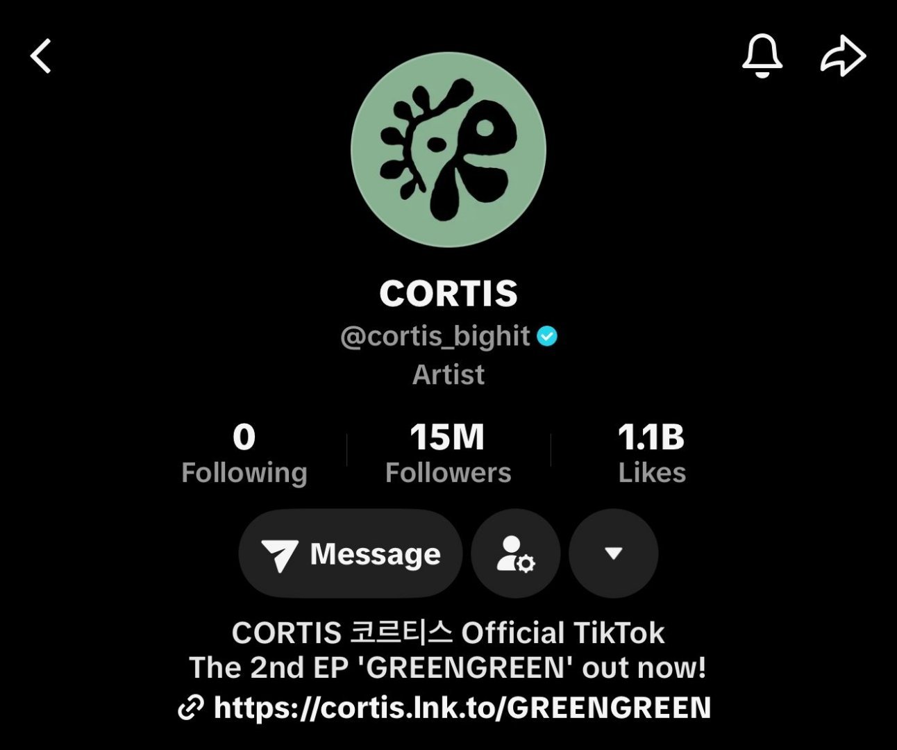 CORTIStiktok粉丝数突破1️⃣5️⃣0️⃣0️⃣万 🎉成为历史第1️