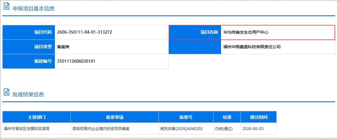 华为在福州又有大动作！

6月3日，来自福建省投资项目在线审批监管平台信息显示，