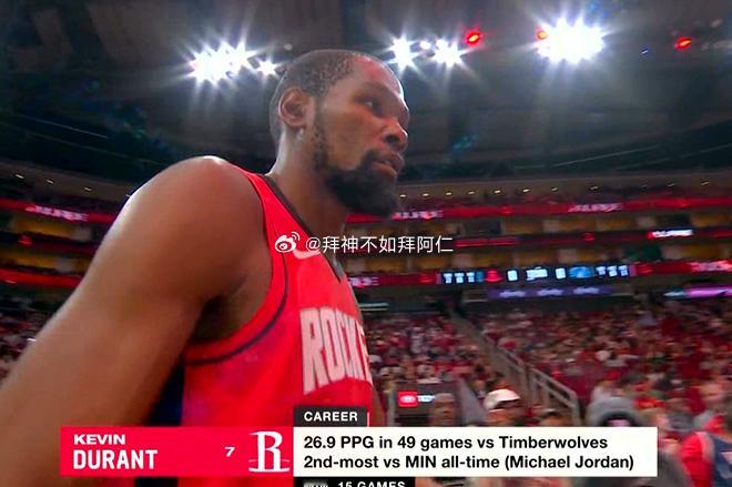 NBA常规赛，火箭今日主场迎战森林狼。首节比赛中，转播方晒出了一项数据统计:杜兰