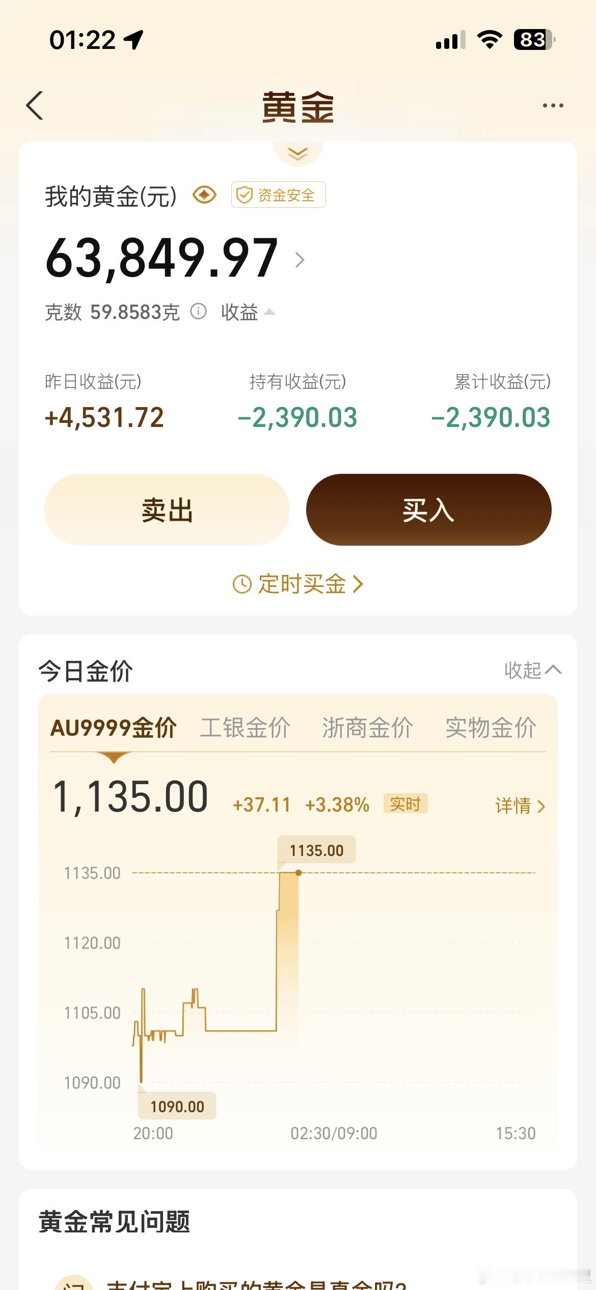 连跌3日的金银暴力反弹涨快点吧。最起码把我亏得补上去 