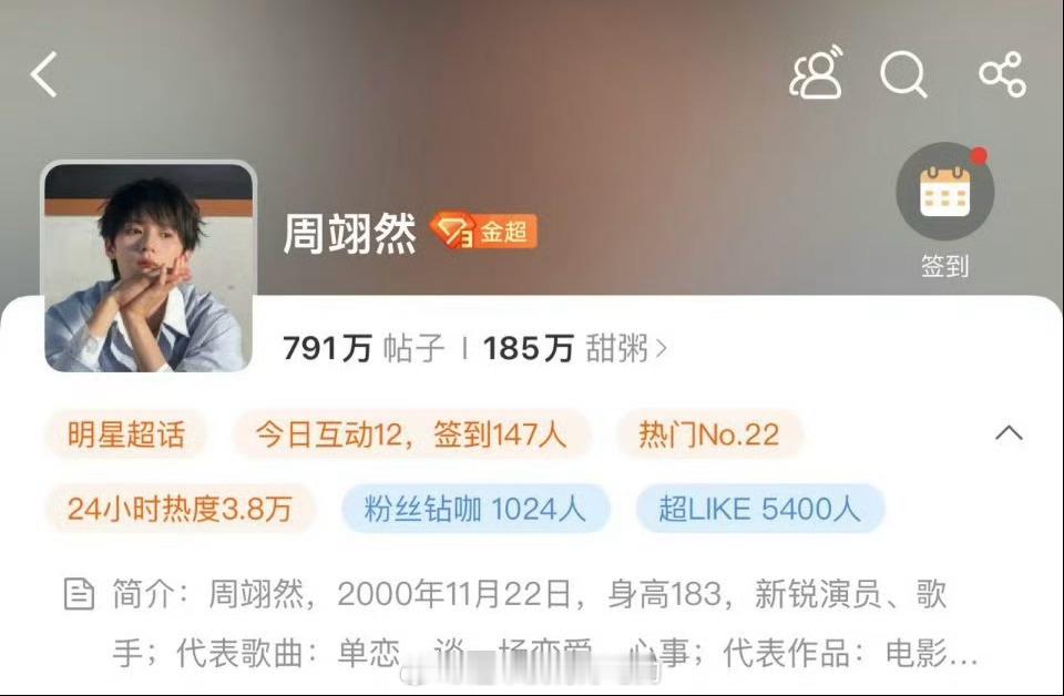 周翊然超like破5400了！哇太🐮了 ​​​