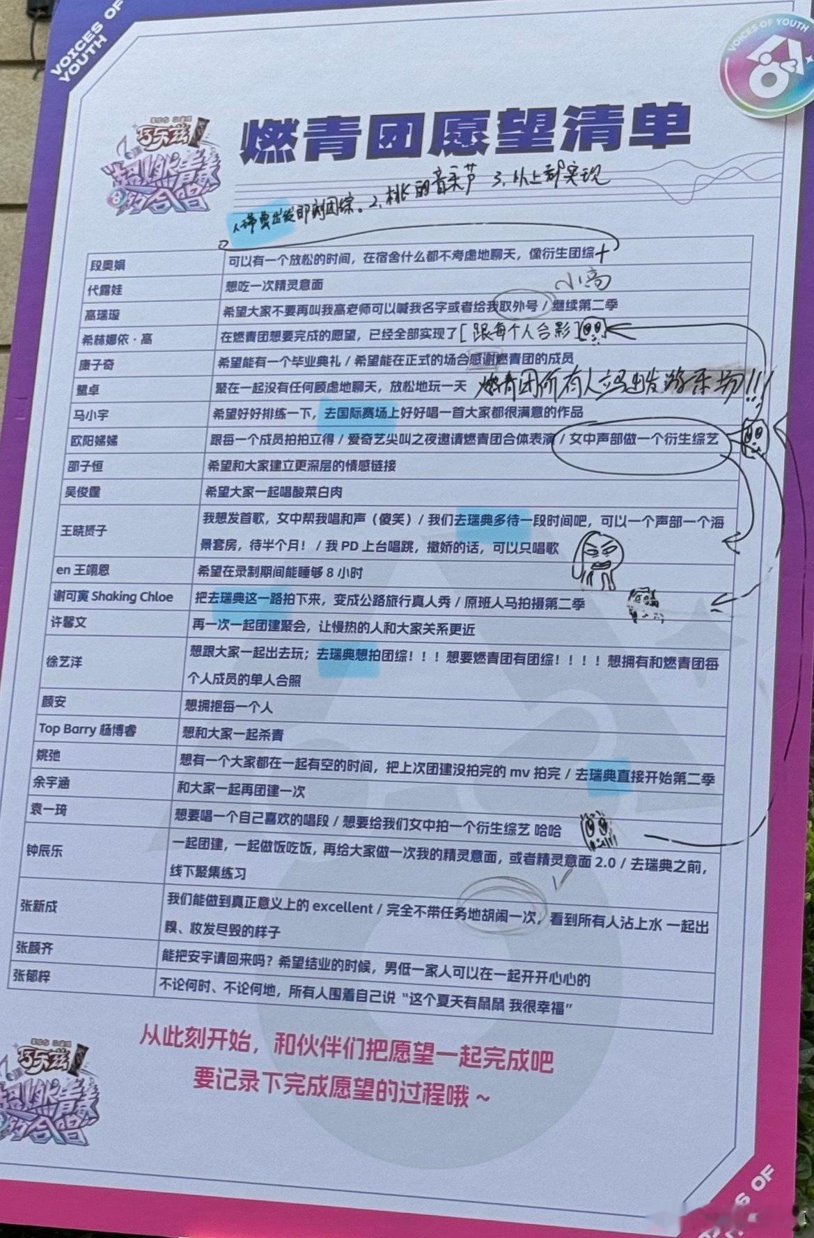 爱奇艺你看看有多少个愿望是关于瑞典的