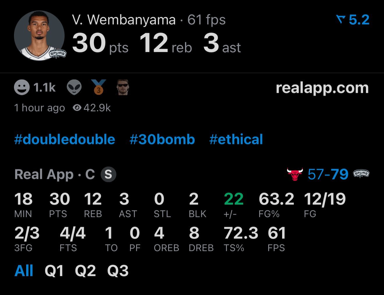 18min，30+12+3+2帽，主打一个抓紧时间公牛vs马刺NBA