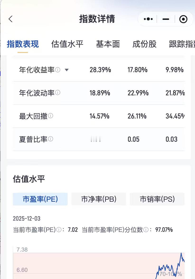 股市，尤其是A股，更像马拉松，不是百米飞人大战。散户幻想来这里一夜暴富：怕踏空，