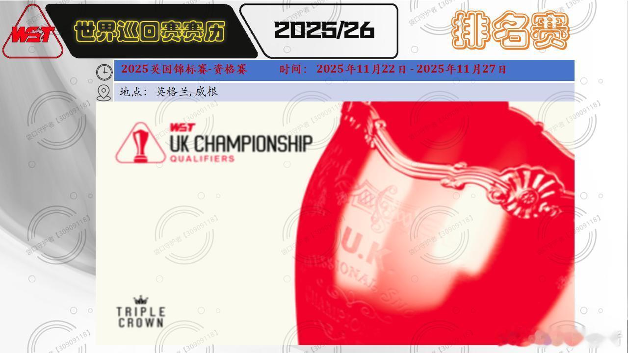 2025英国锦标赛资格赛（144进112、11局6胜）2025.11.22日 星