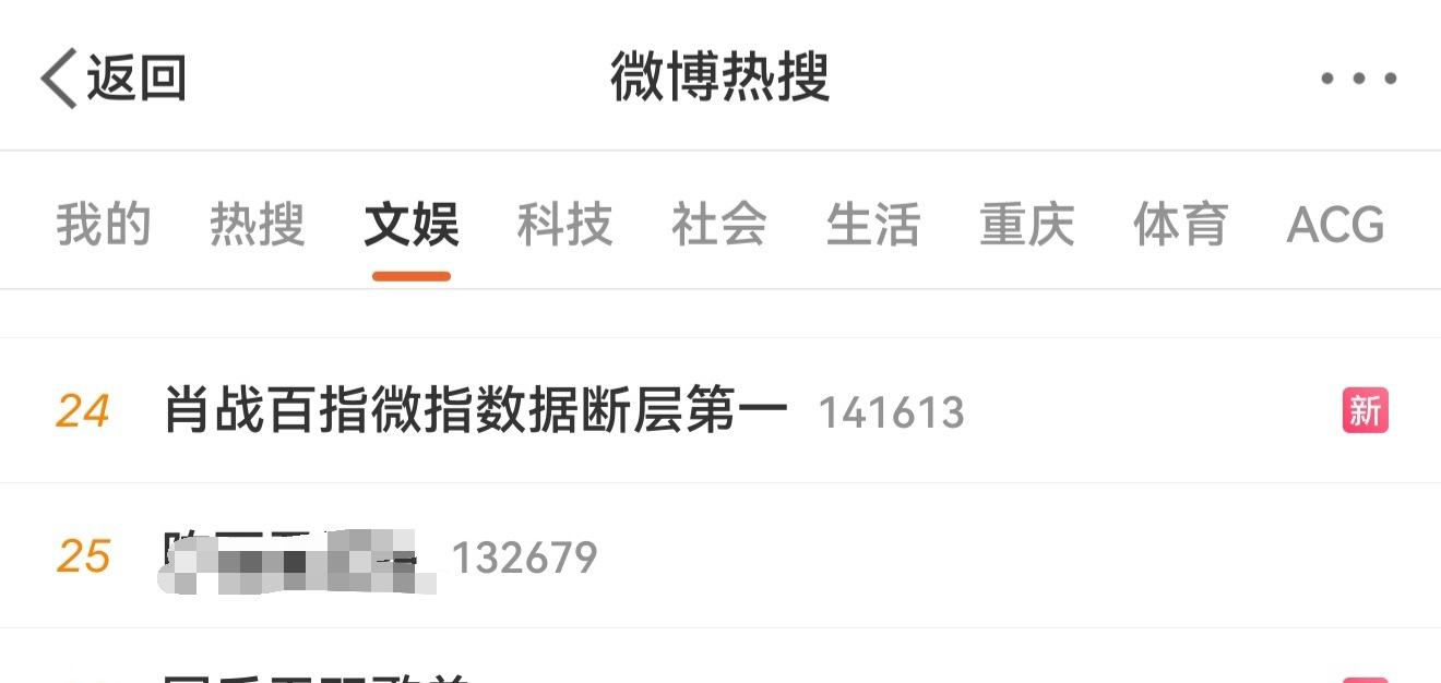 vvvvvvvip又来了，还不如吹全年热搜第一