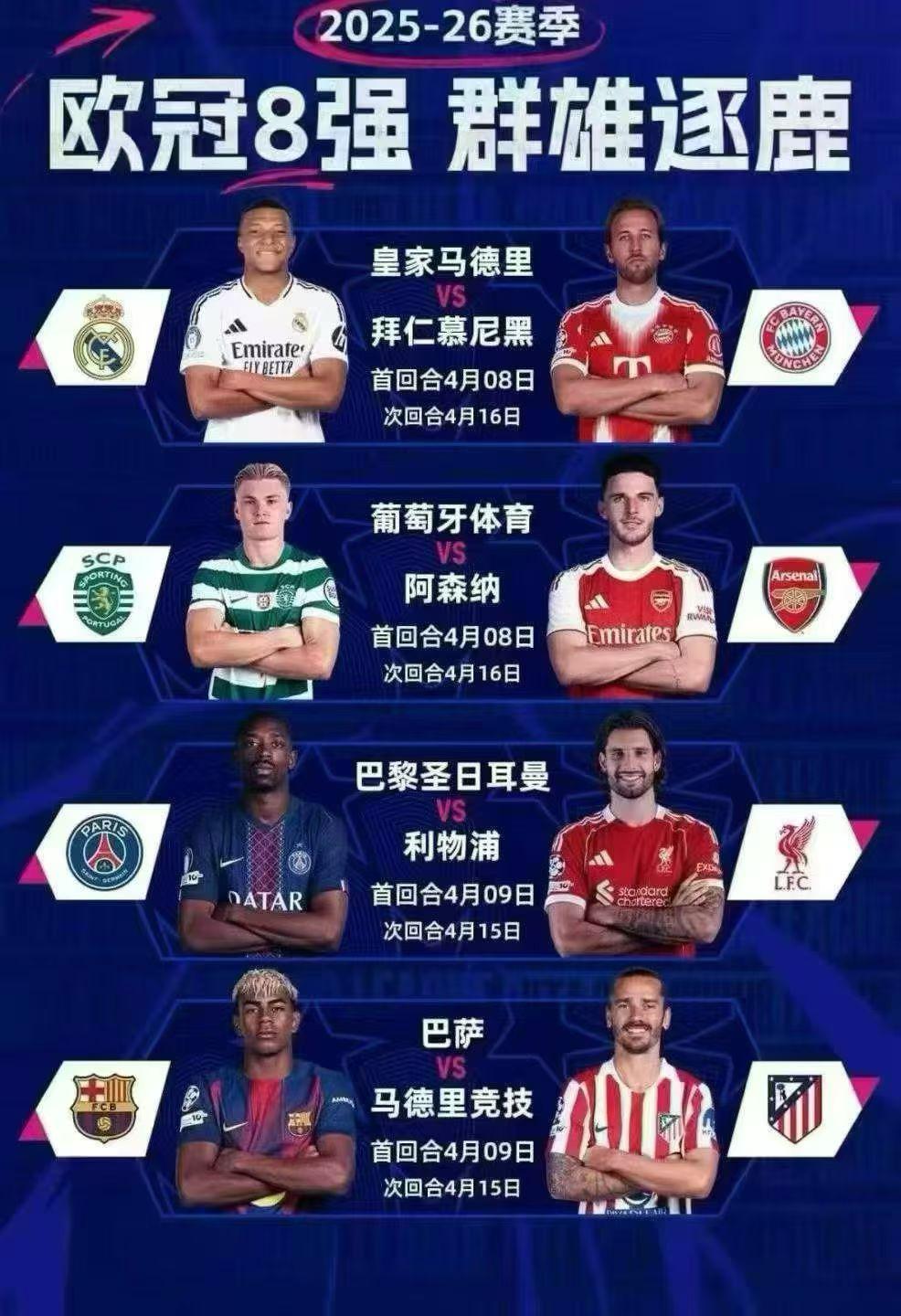 欧冠1/4决赛，将于4月8日零晨打响。8强捉对厮杀，谁能晋级欧冠四强？欧冠1/4