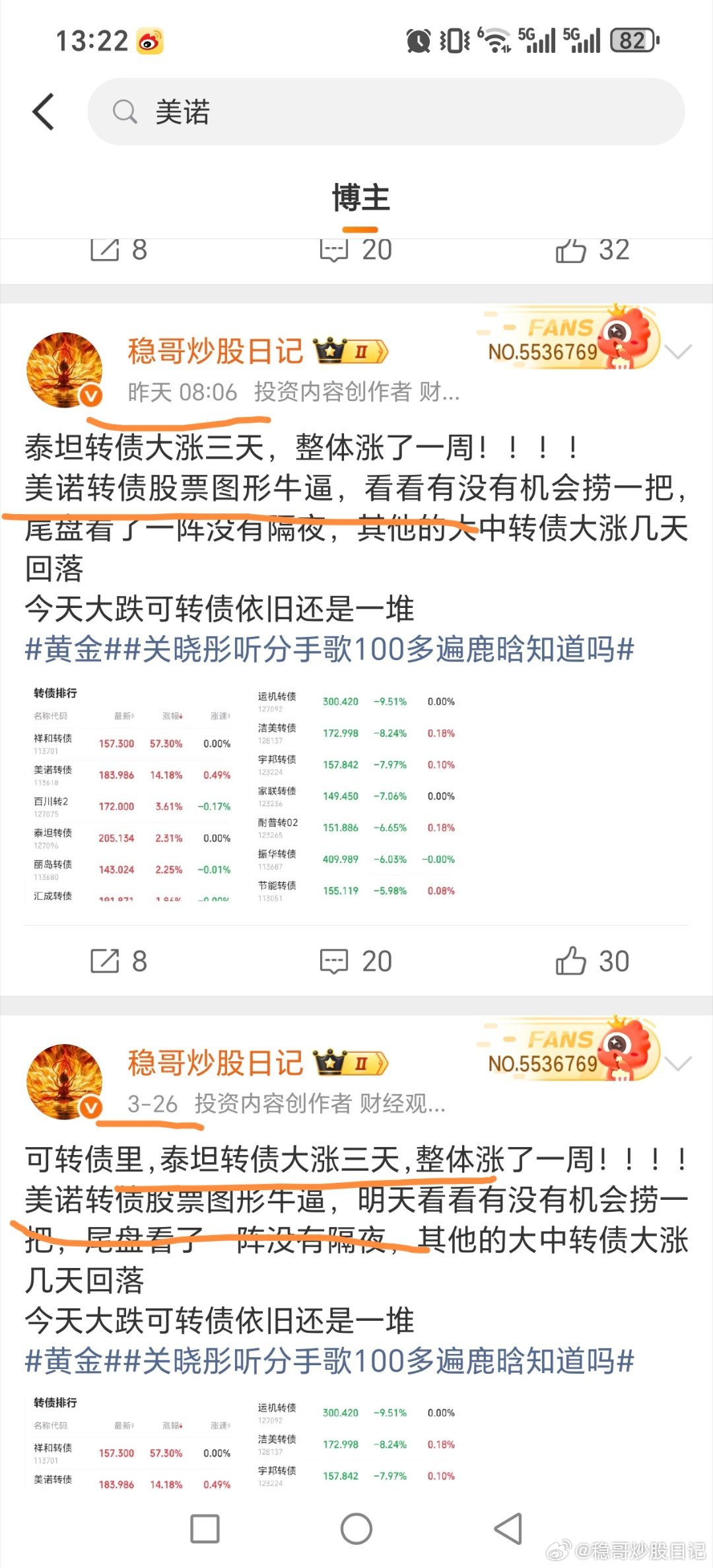 福利多看，分析多看，周四提的美诺转债，周五大涨19点！！！！黄金关晓彤听分手歌1