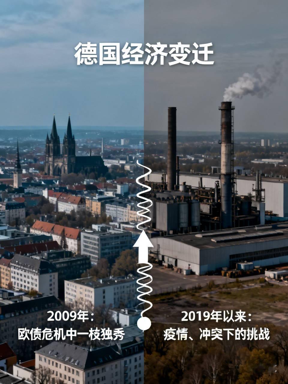 曾经德国靠着廉价的俄罗斯能源、庞大的中国市场和先进的高端制造业，经济那叫一个繁荣