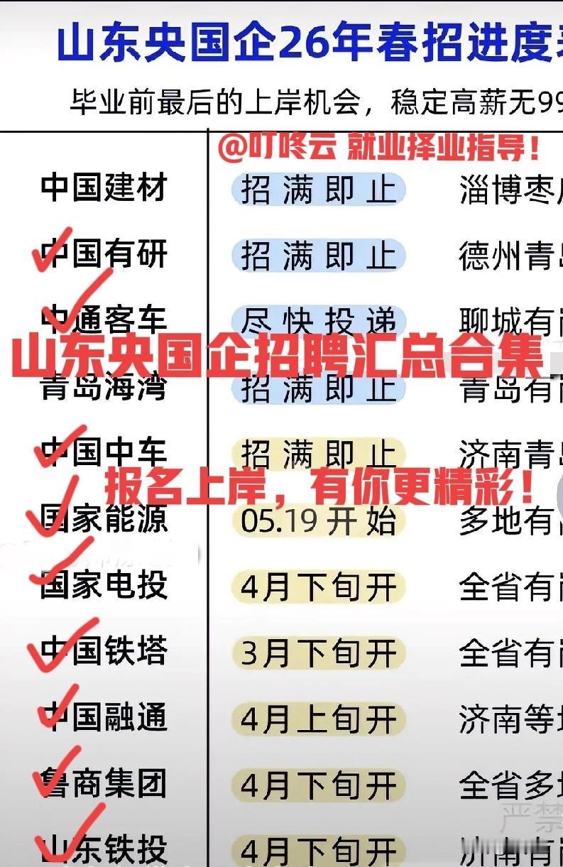 山东招聘汇总！山东22家国央企最新招聘汇总合集！速速收藏！叮咚优选，精选推荐的划